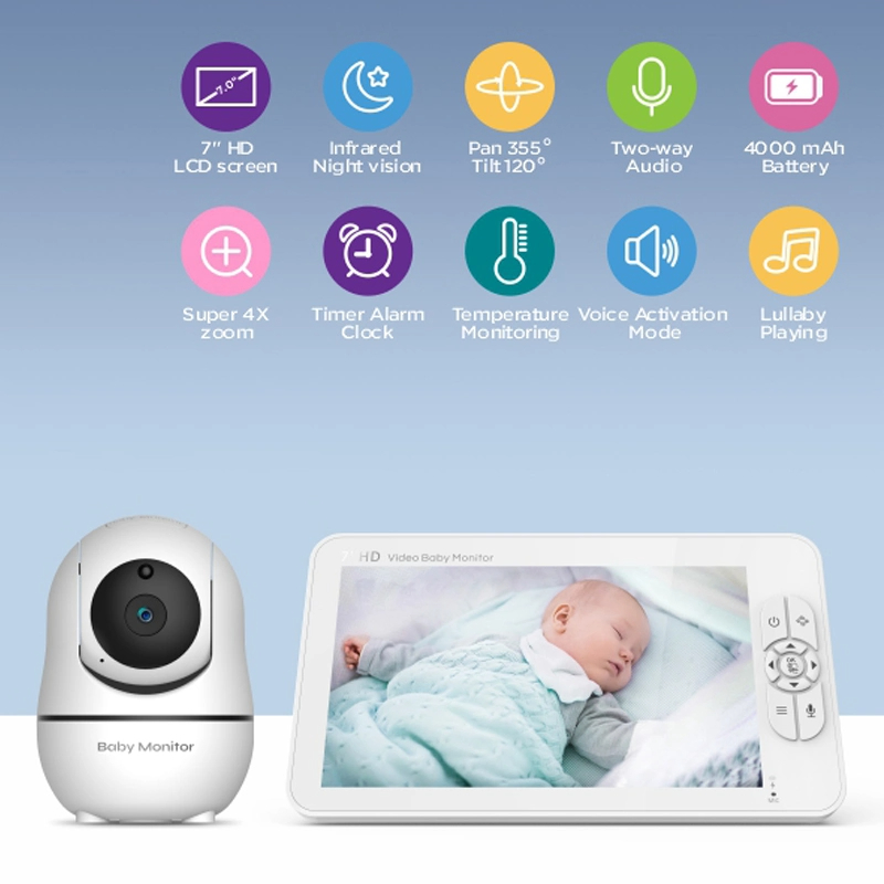 Momobebe 7 Inch Baby Monitor with 355 Degree Angle, Audio and Wireless Video